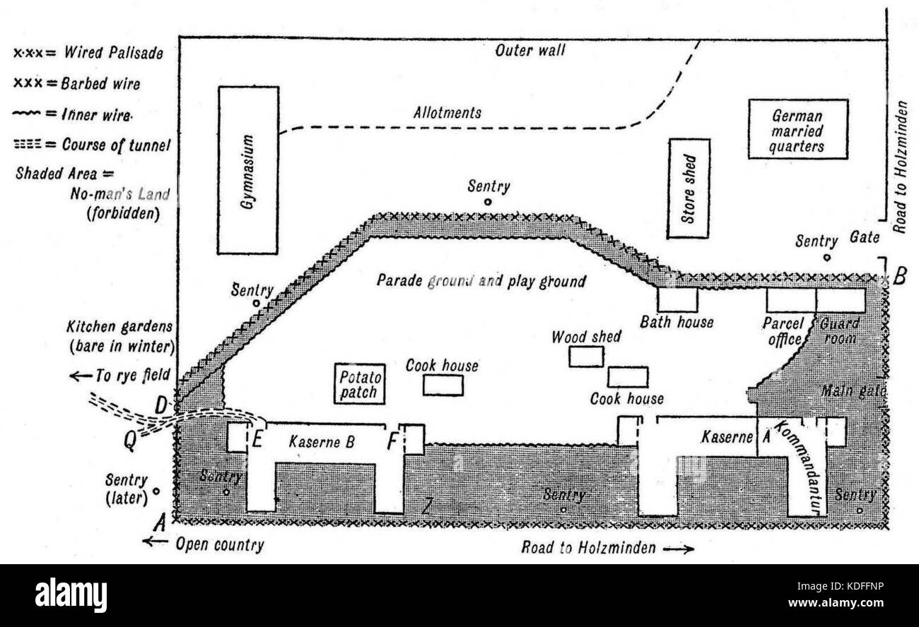 Holzminden camp plan Stock Photo