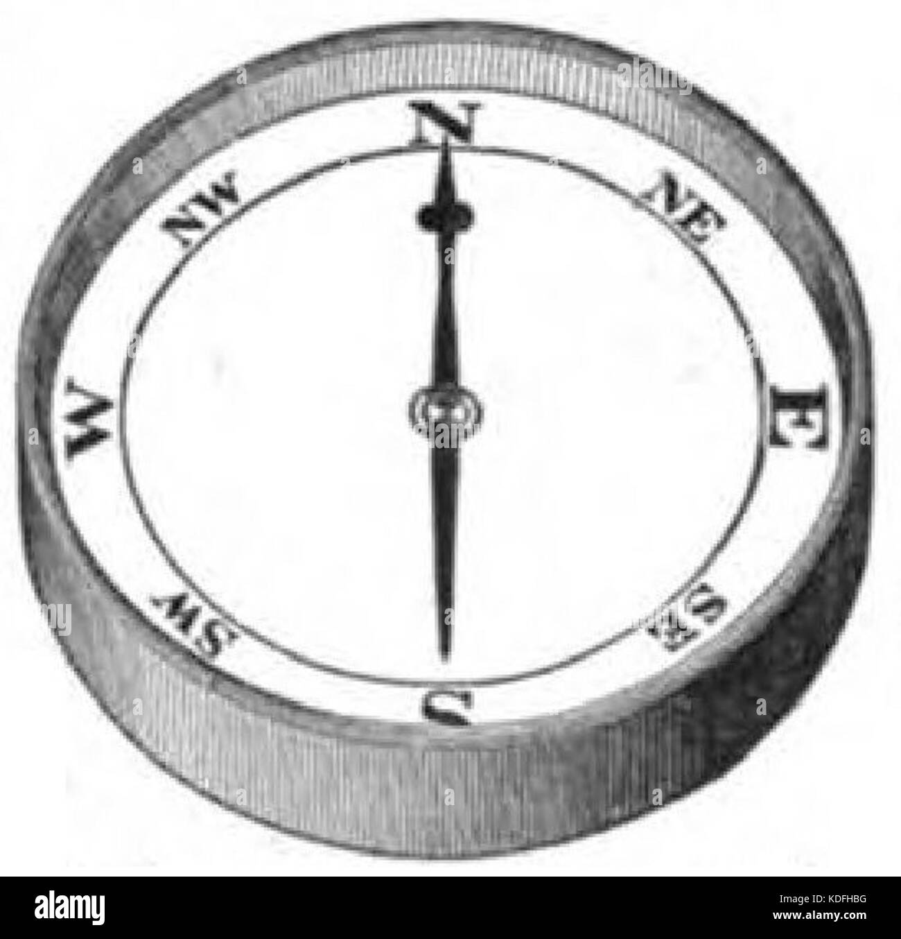 Historic navigation mapping Black and White Stock Photos & Images - Alamy