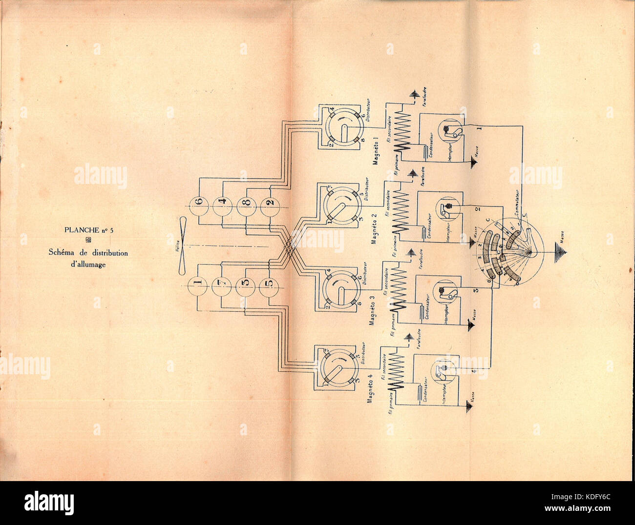 Renault 190HP wiring diagram drawing5 - Stock Image