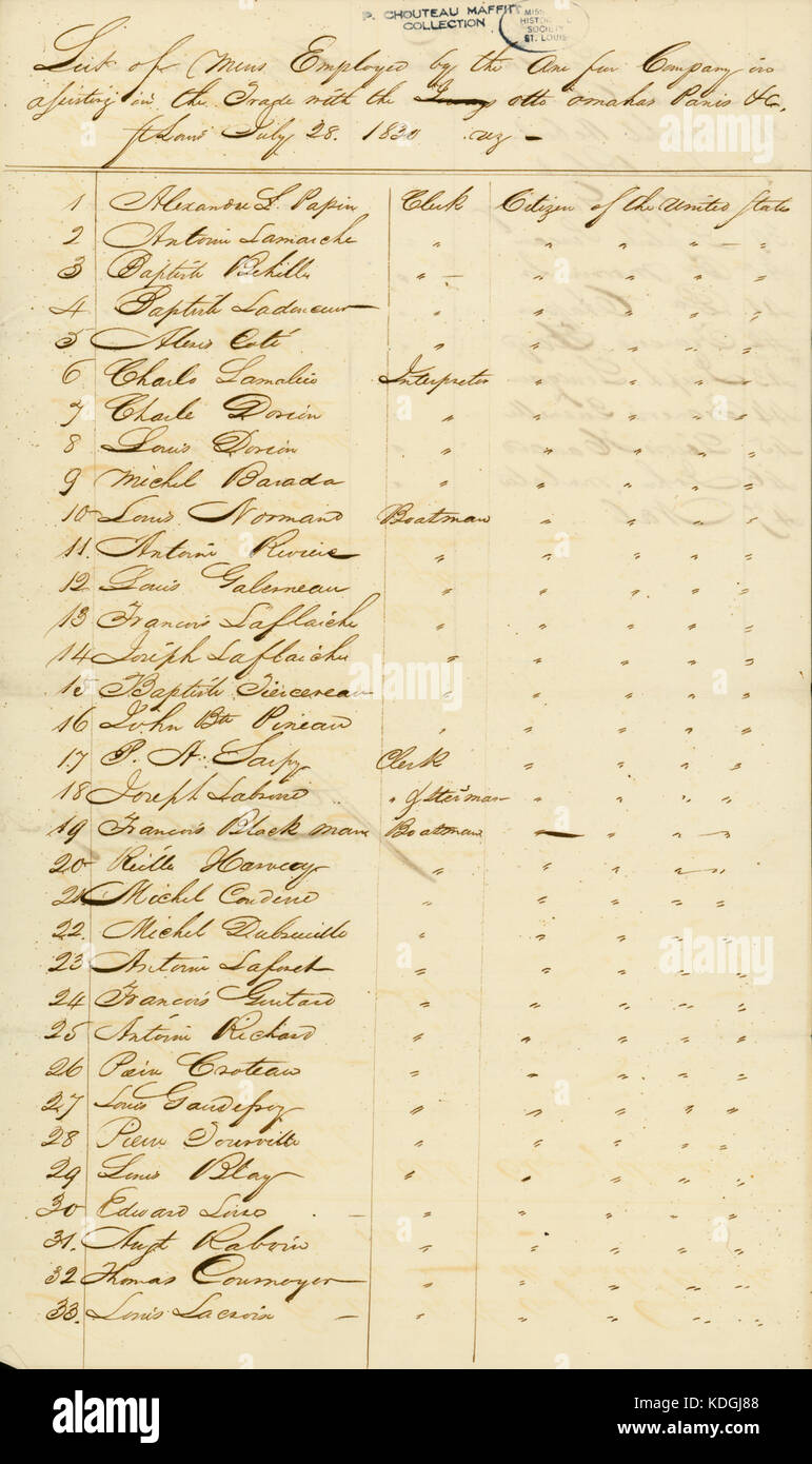 American fur trade hi-res stock photography and images - Alamy