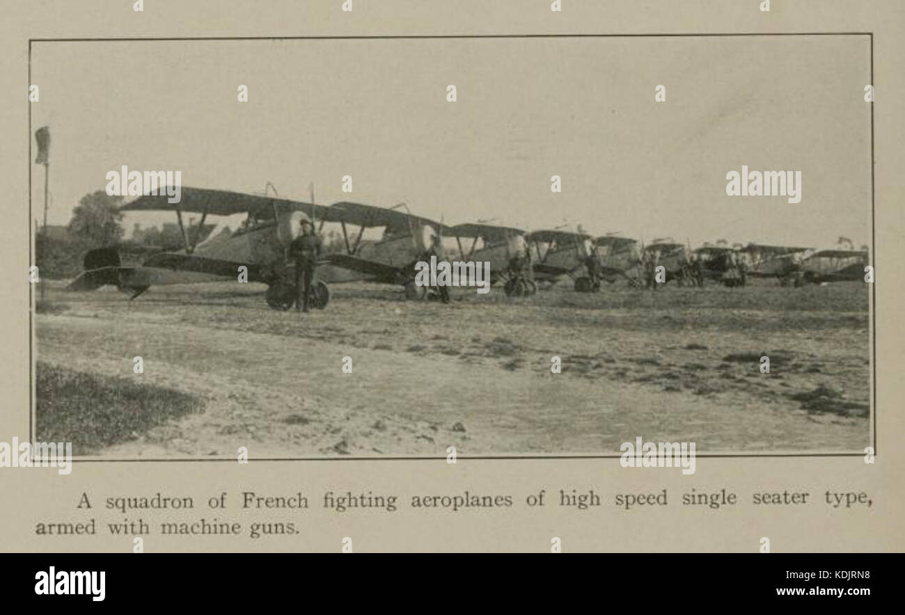 Nieuport 16 hi-res stock photography and images - Alamy