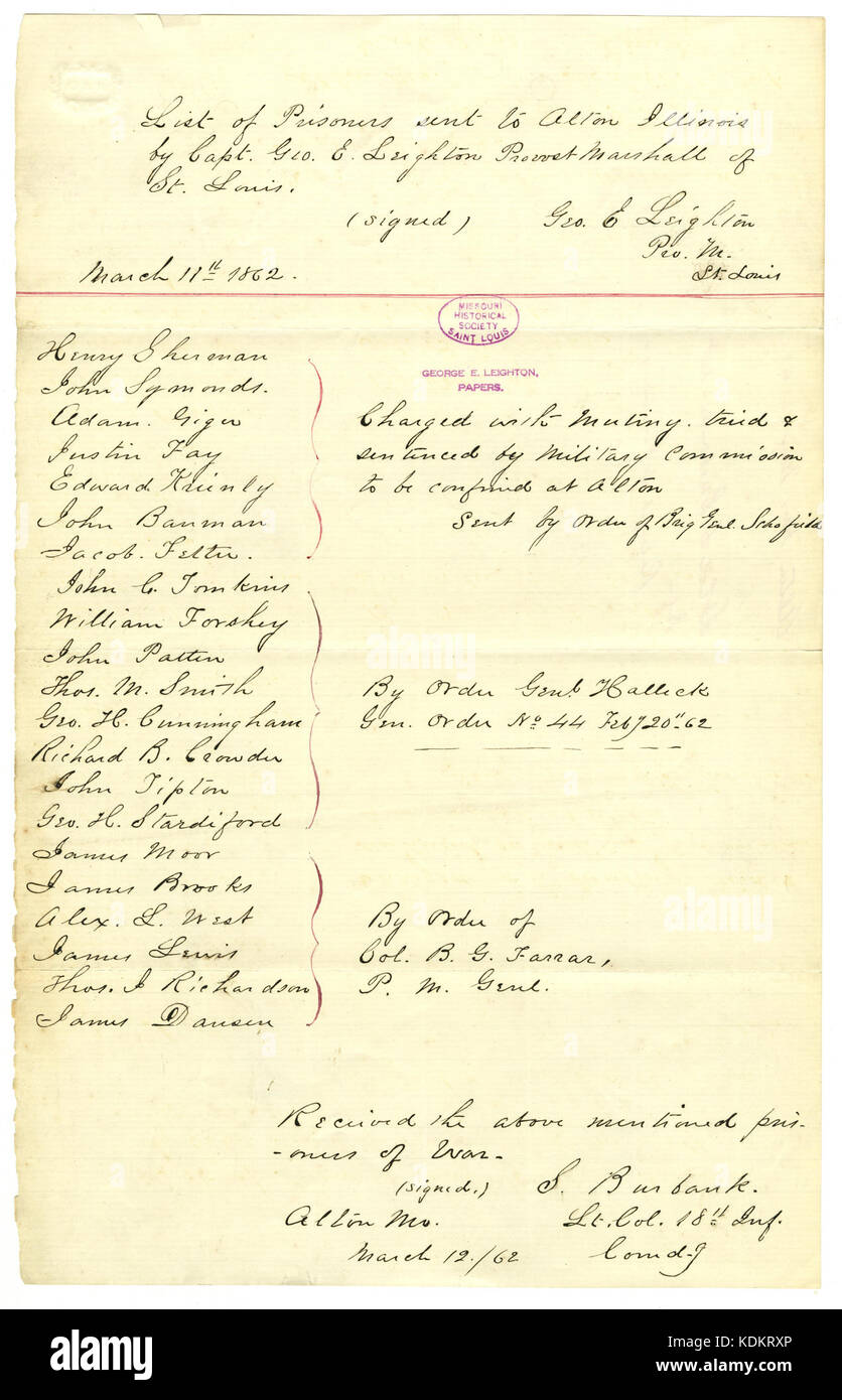 List of prisoners sent to Alton, Illinois, by Capt. Geo. E. Leighton