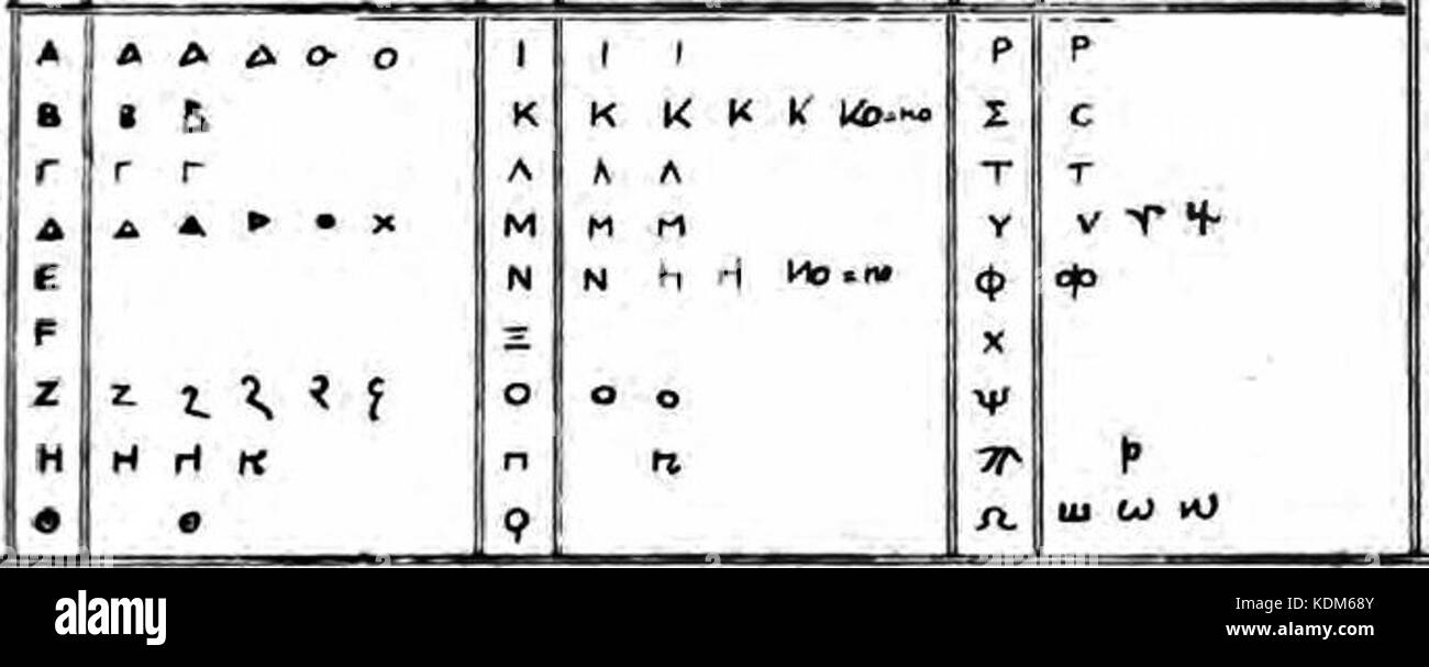 Central script Black and White Stock Photos & Images - Alamy