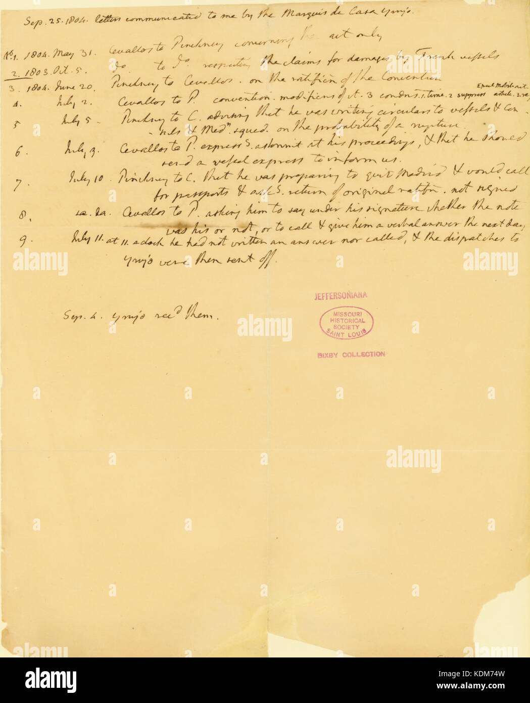 Memorandum of Thomas Jefferson, September 25, 1804 Stock Photo