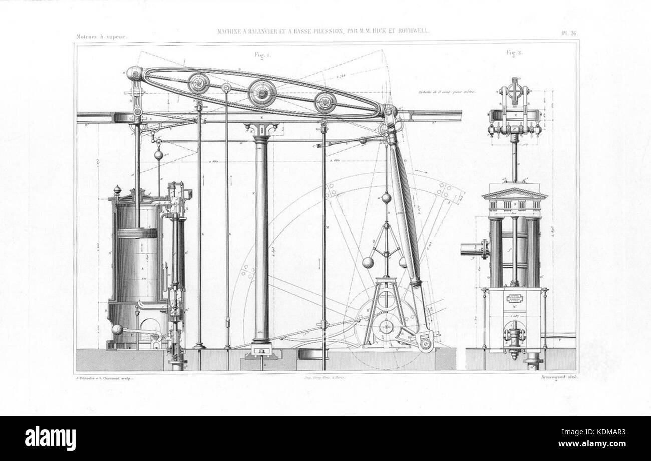 Rothwell, Hick and Rothwell low pressure steam engine Stock Photo Alamy