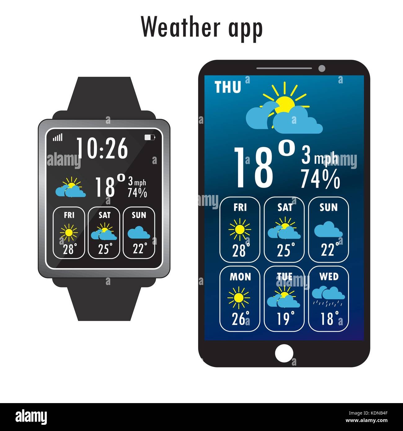 Smartphone and smart watch with weather app on the screen. Flat design  template for mobile apps, Vector illustration Stock Vector Image & Art -  Alamy