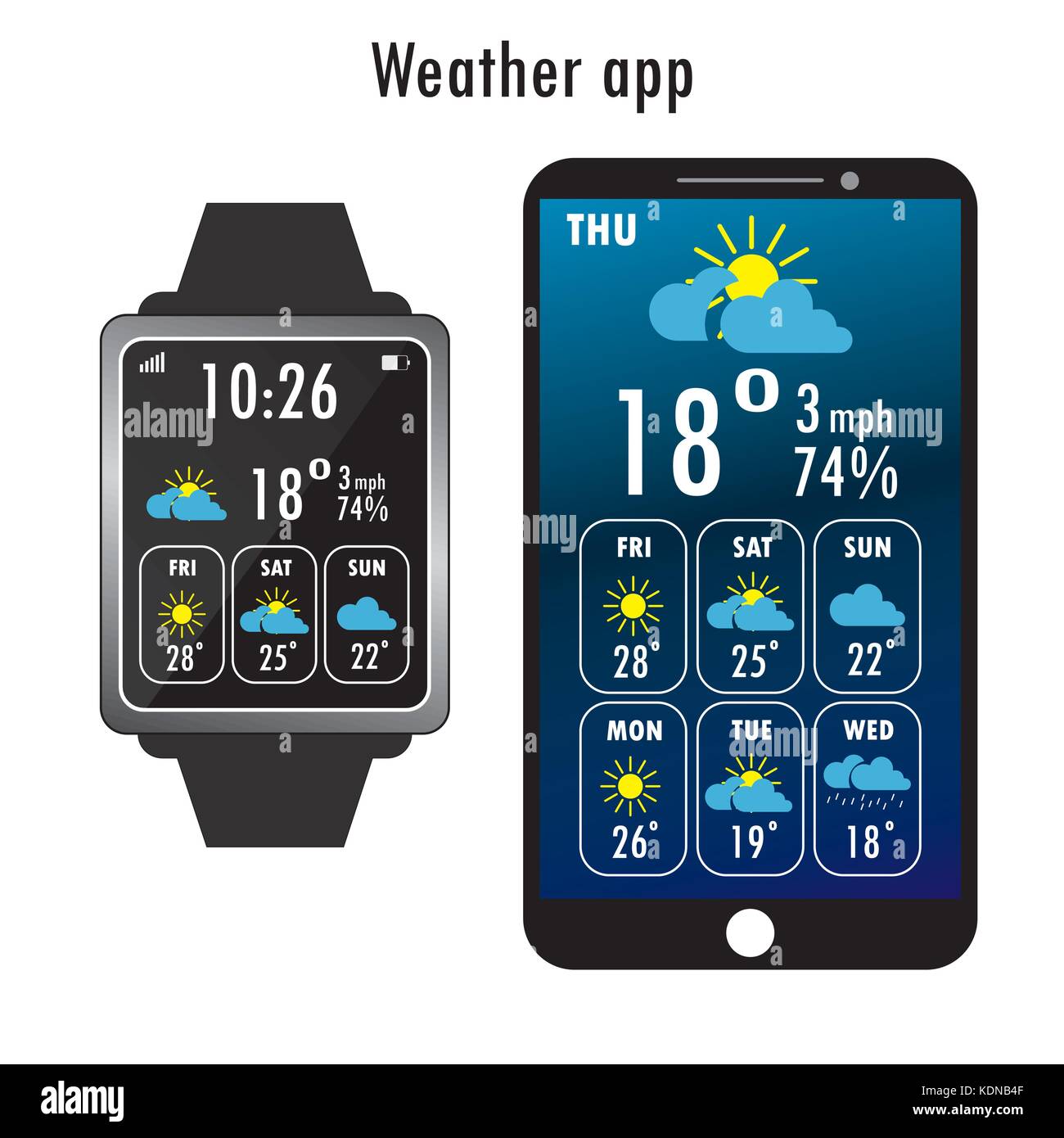 Week weather forecast layout hi res stock photography and images