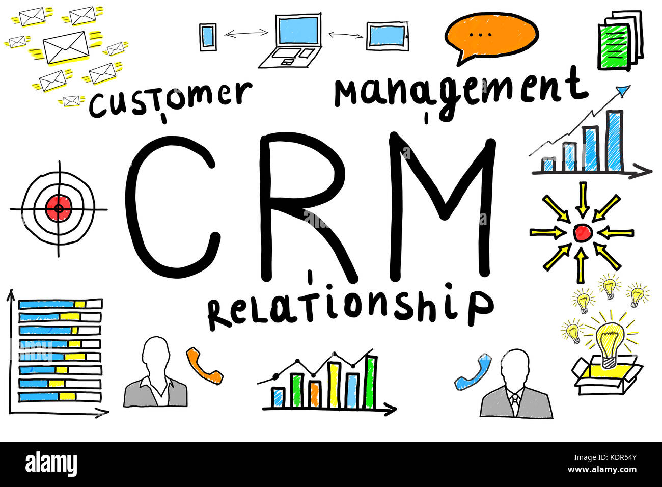 customer relationship management system