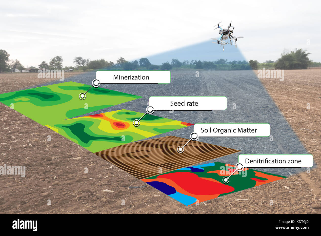 smart agriculture concept, farmer use infrared in drone with high definition soil mapping while planting,conduct deep soil scan during a tillage pass  Stock Photo