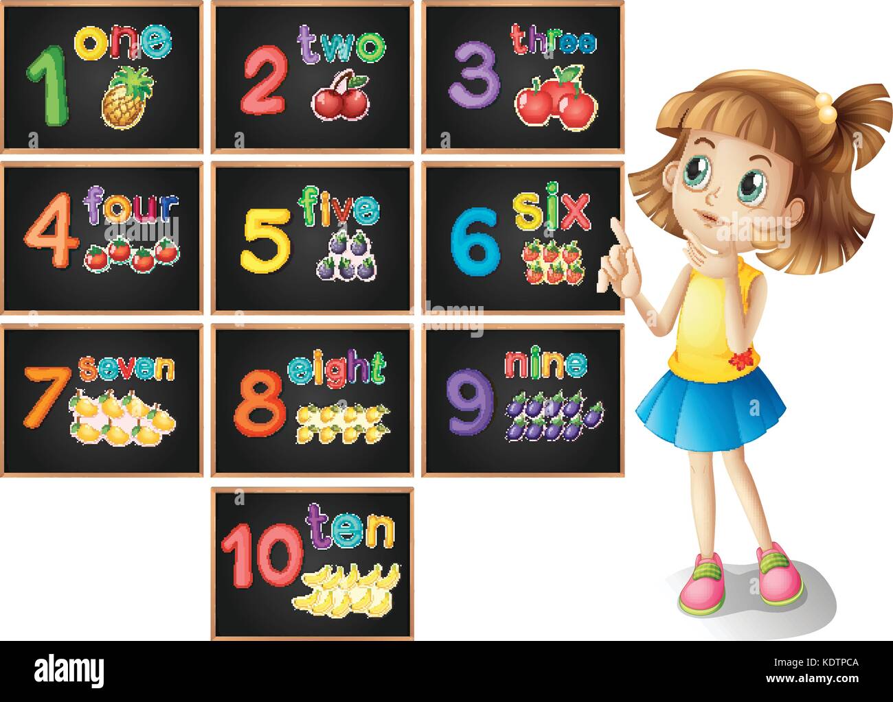 Little Girl Counting Number One To Ten Illustration Stock Vector Image Art Alamy Little Girl Counting Number One To Ten Illustration Stock Vector Image Art Alamy