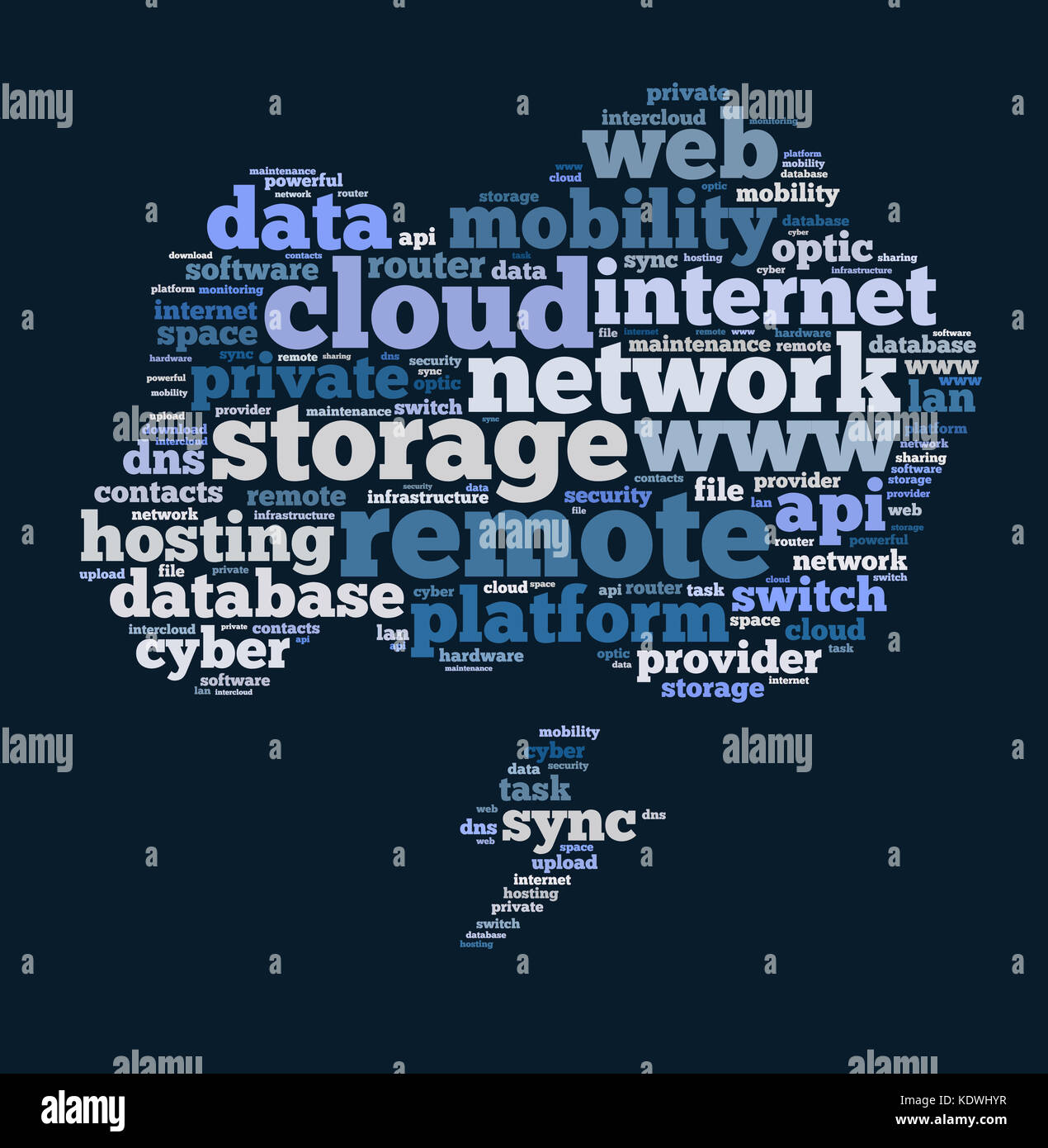 Cloud word cloud concept over white background Stock Photo - Alamy