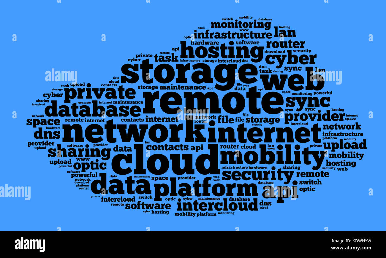 Cloud word cloud concept over white background Stock Photo - Alamy