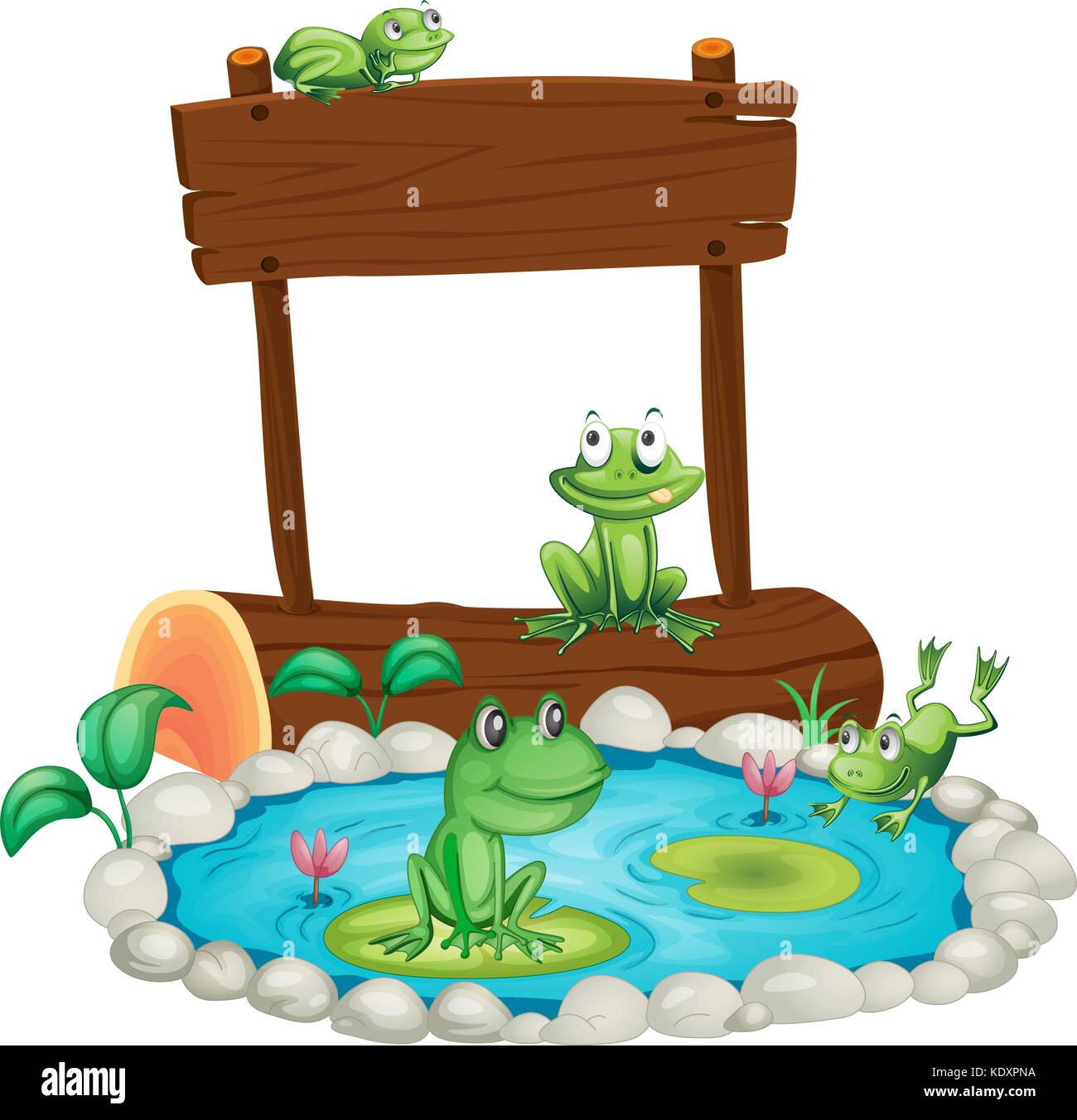 Wooden sign with frogs in the pond background illustration Stock Vector ...