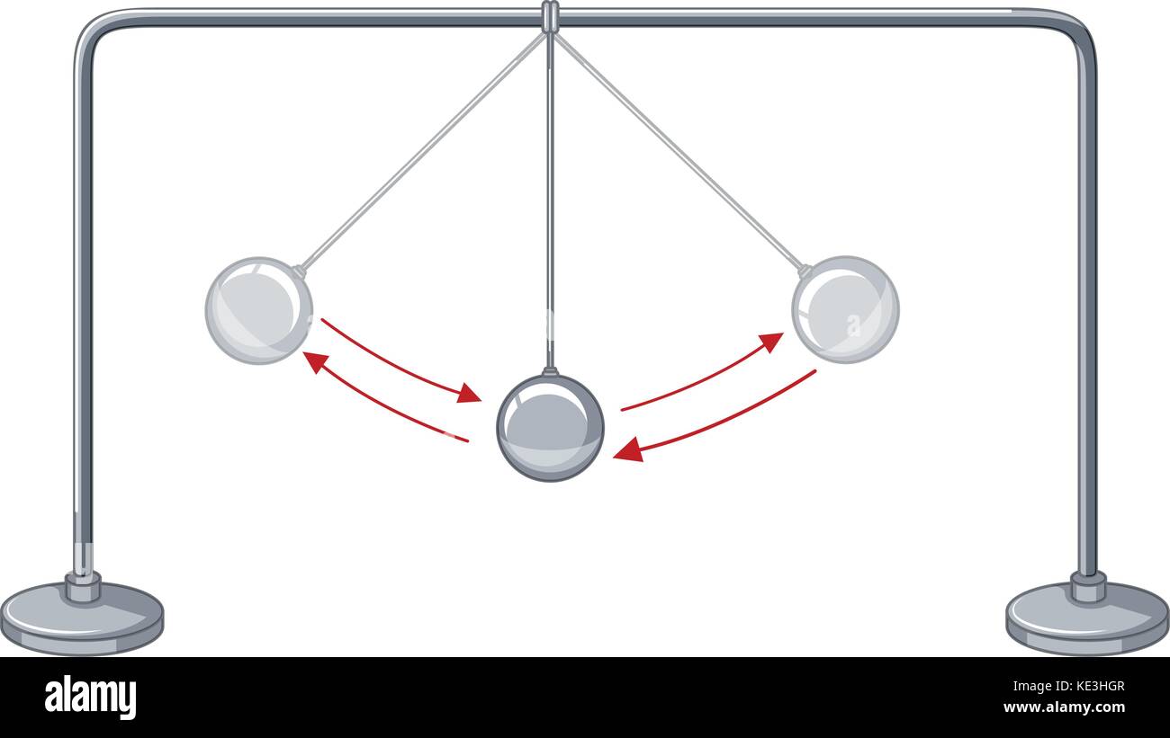 Gravity balls showing conservation of energy illustration Stock Vector Image & Art Alamy