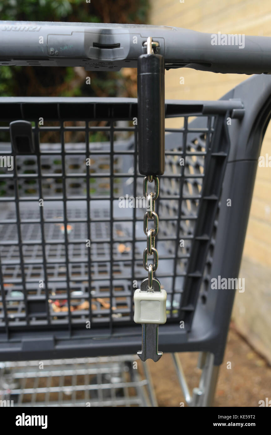trolley lock