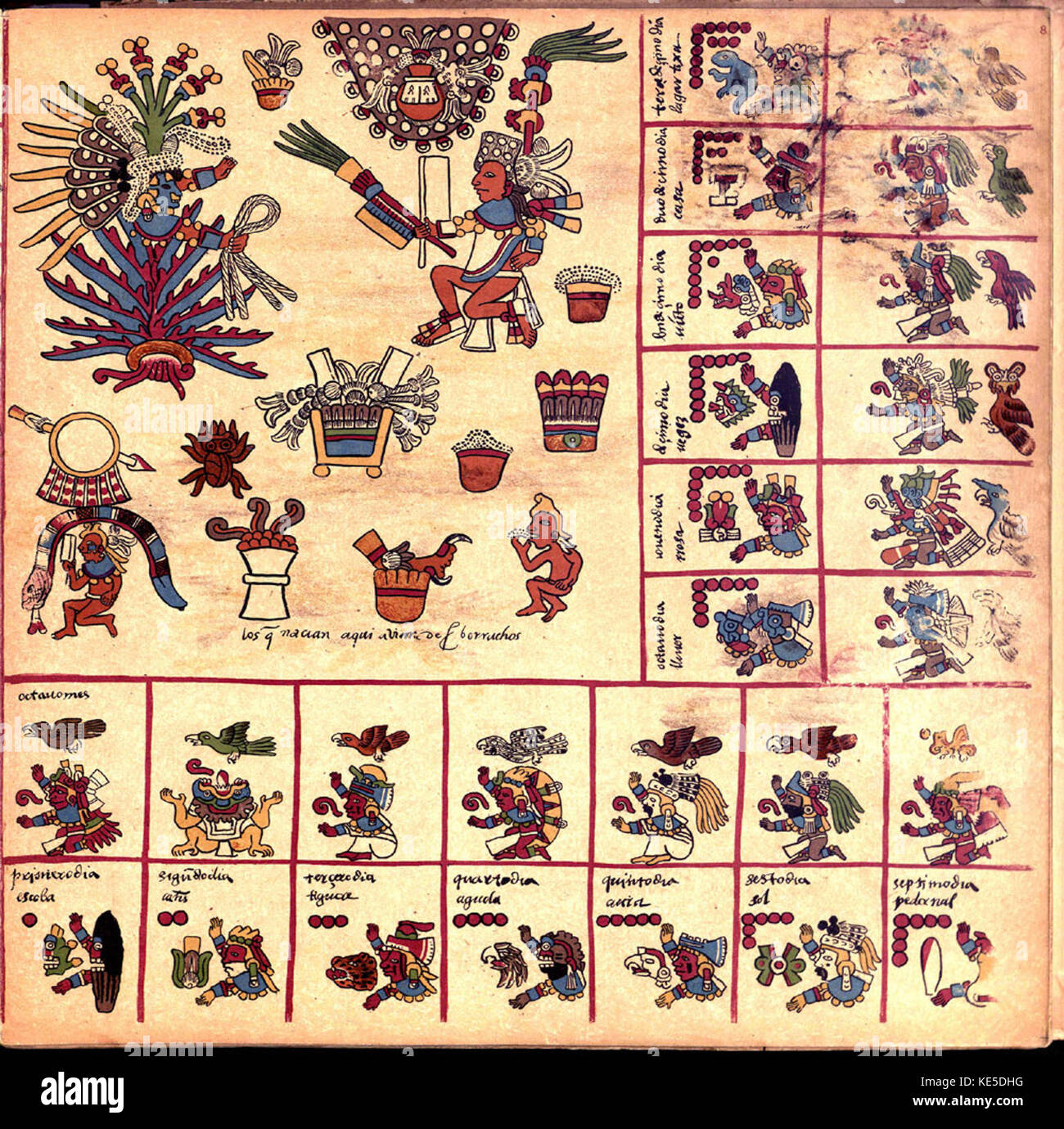 Aztec Stars Codex A page from the Codex Borbonicus, an ancient Aztec document, showcasing ...