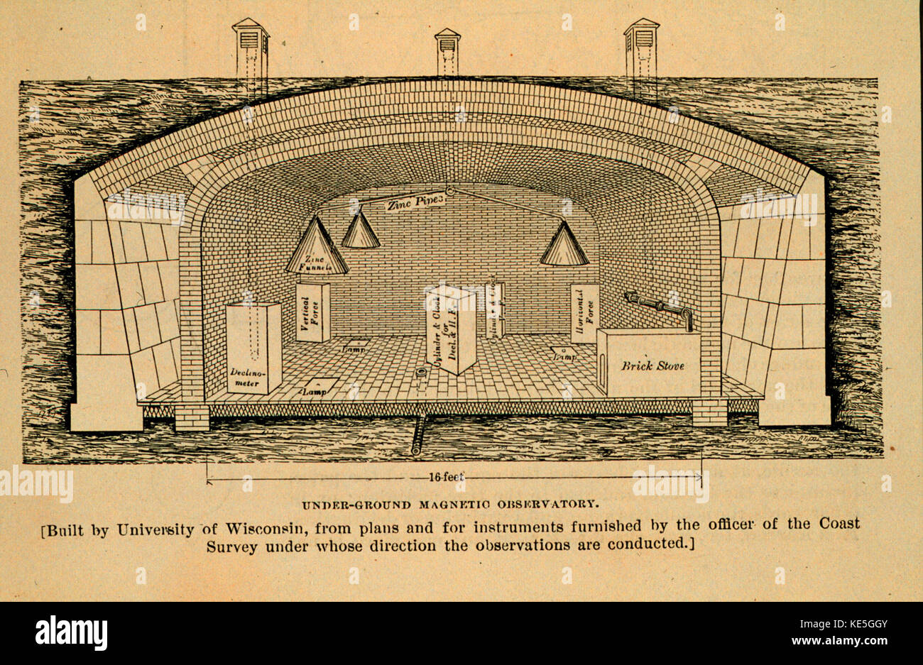 Photo library hi-res stock photography and images - Alamy