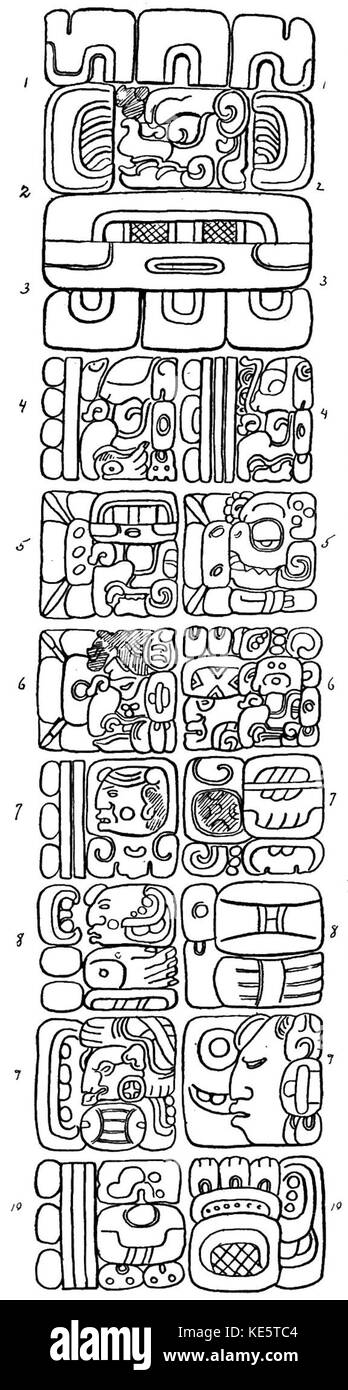 Maya Hieroglyphs Fig 8 refers to a depiction of Maya script ...