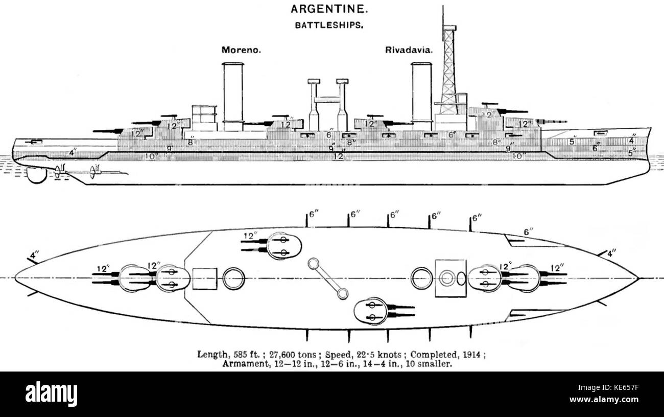 Rivadavia class battleship diagrams Brasseys 1923 Stock Photo