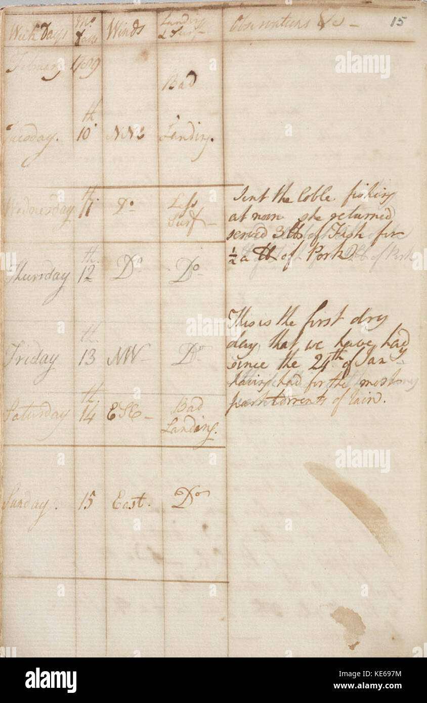This number likely refers to a cataloging or identification code for a ...