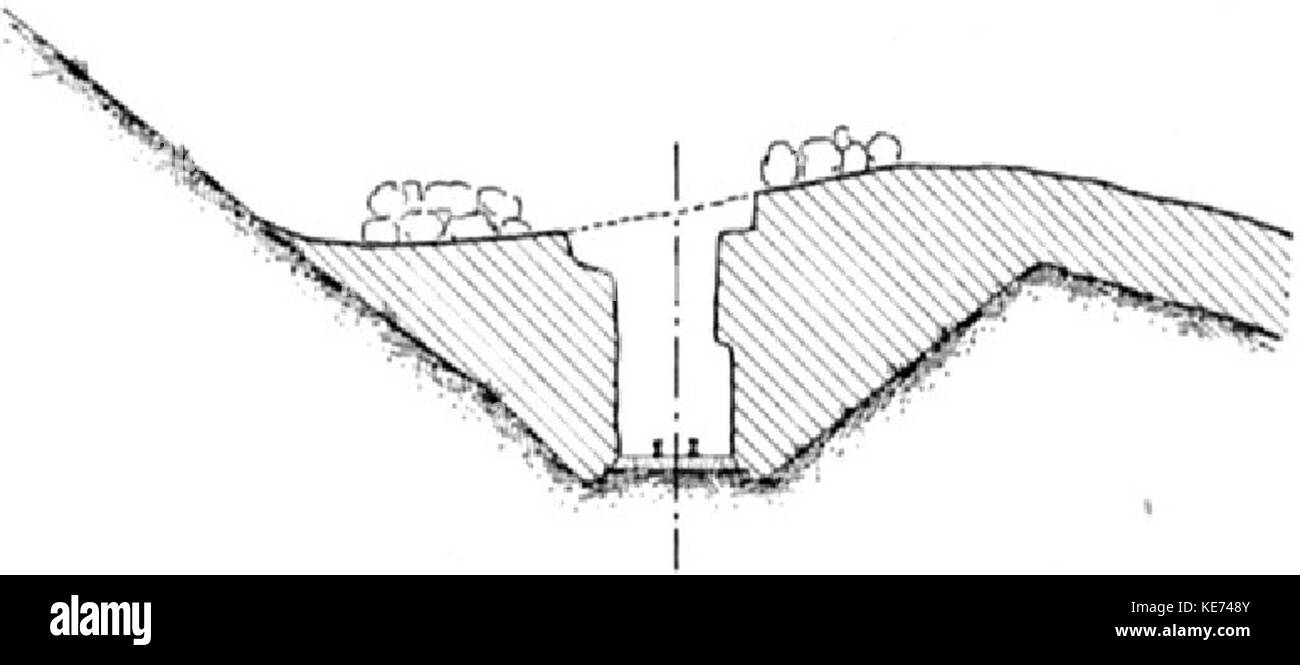 Lawinenunfall Wassen Querprofil km 62.91 Stock Photo Alamy