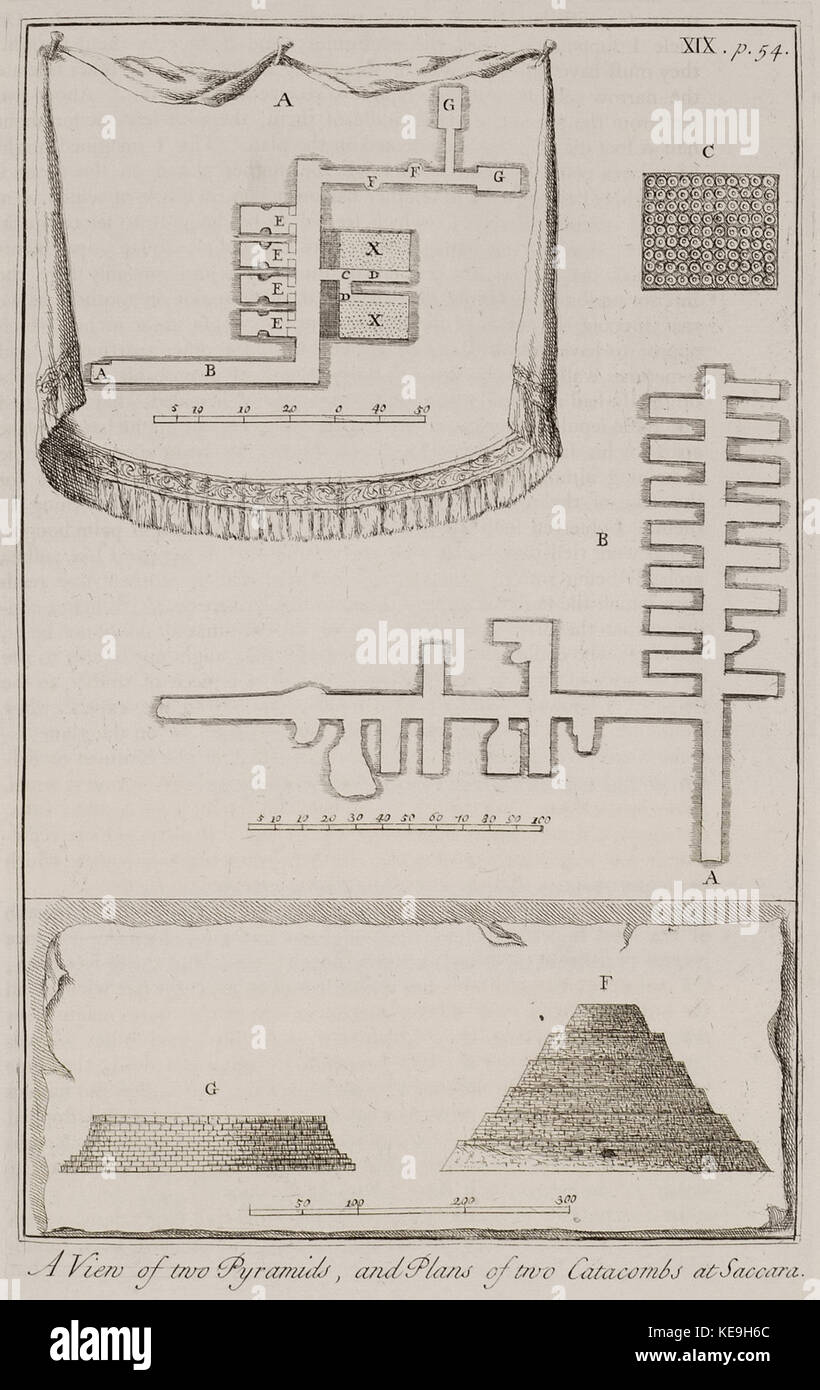 Drawings Inside Pyramids Egyptian pyramids drawings hi-res stock photography and images - Alamy