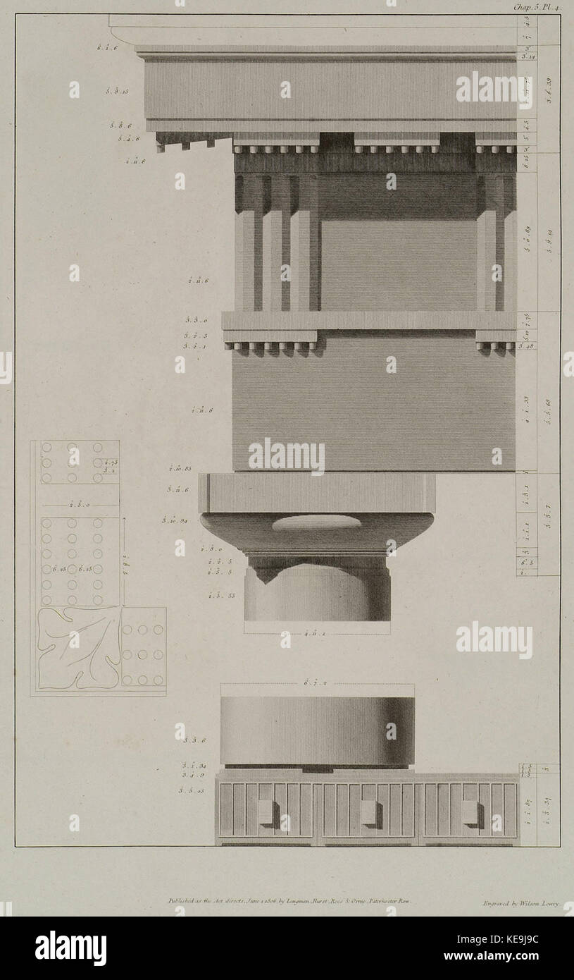 Order at large of the columns Wilkins William 1807 Stock Photo - Alamy