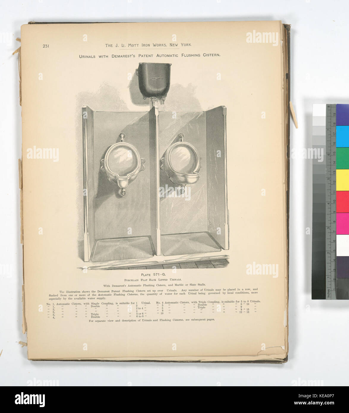 Urinals with Demarest's Patent Automatic Flushing Cistern (NYPL