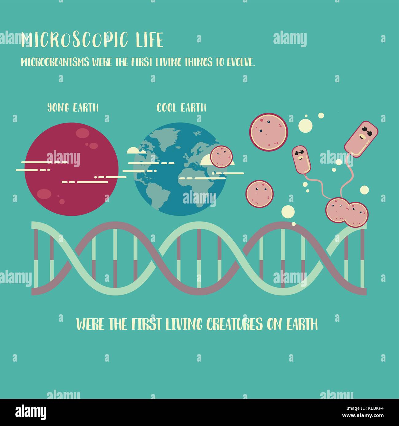 Microorganism life infographic illustration vector Stock Vector