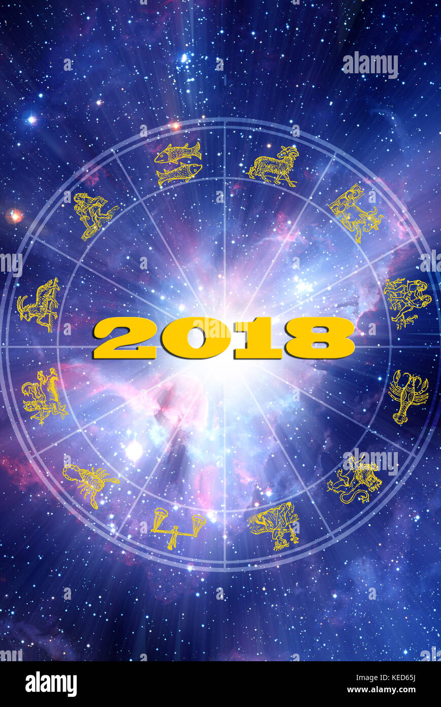 2018 Astrology Chart