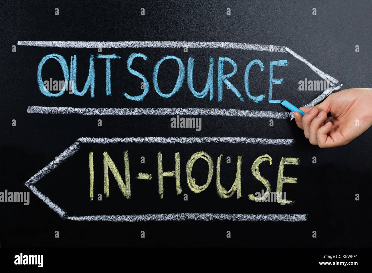 Close-up Of Person Hand Showing In-house Or Outsource Concept On Blackboard Stock Photo
