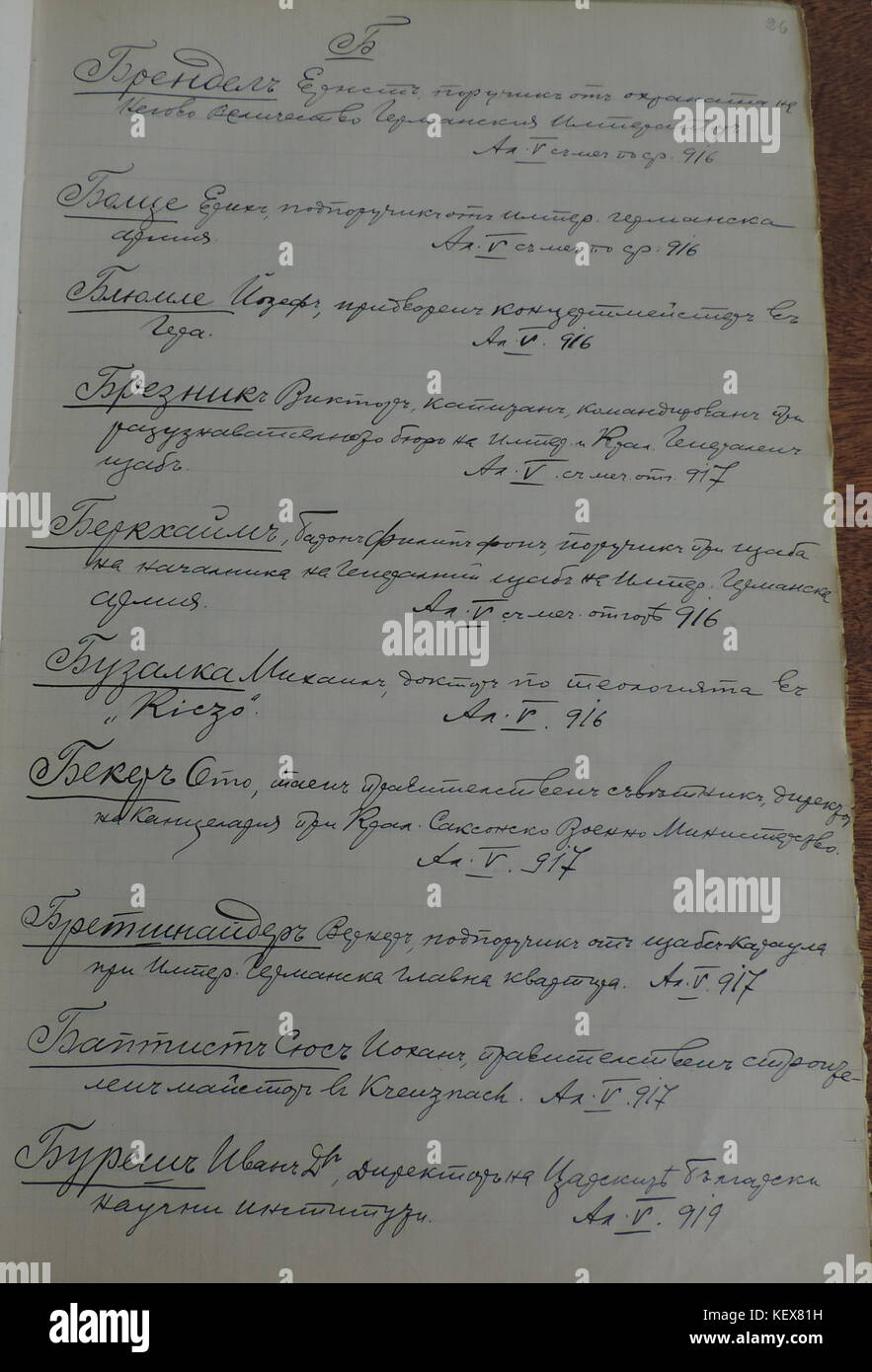 3K 2 123 26 Recipients of the Bulgarian Order of Saint Alexander, 1912 1935 Stock Photo