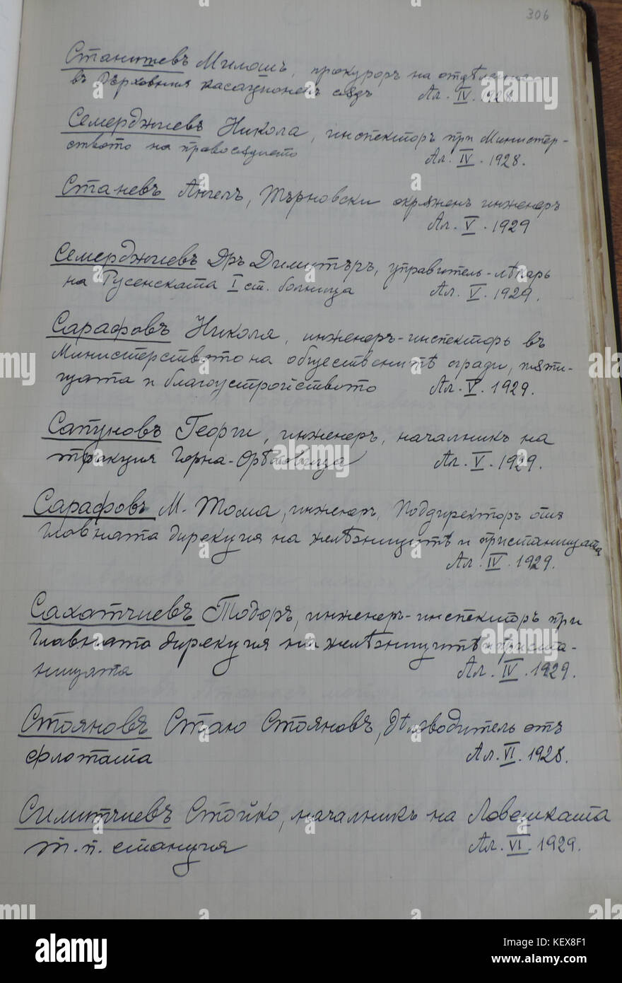 3K 2 123 306 Recipients of the Bulgarian Order of Saint Alexander, 1912 1935 Stock Photo