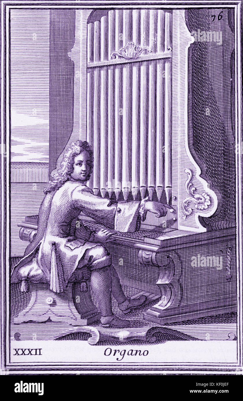 Organ Organ player from Bonanni's Gabinetto Armonico published in 1723. Illustration 32 Organo Stock Photo