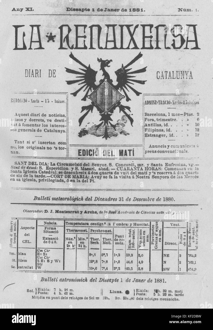 'Renaixensa' refers to the cultural revival that took place in ...