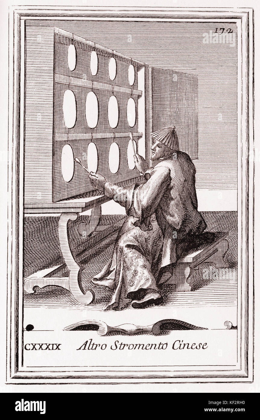 Chinese Cymbals  being played - engraving from Bonanni's 'Gabinetto Armonico'. 1723.  Illustration  139 Alstro Stromento CineseThe Gong Chime (yün lo) generally has ten small gongs, and was used in the Imperial court Stock Photo
