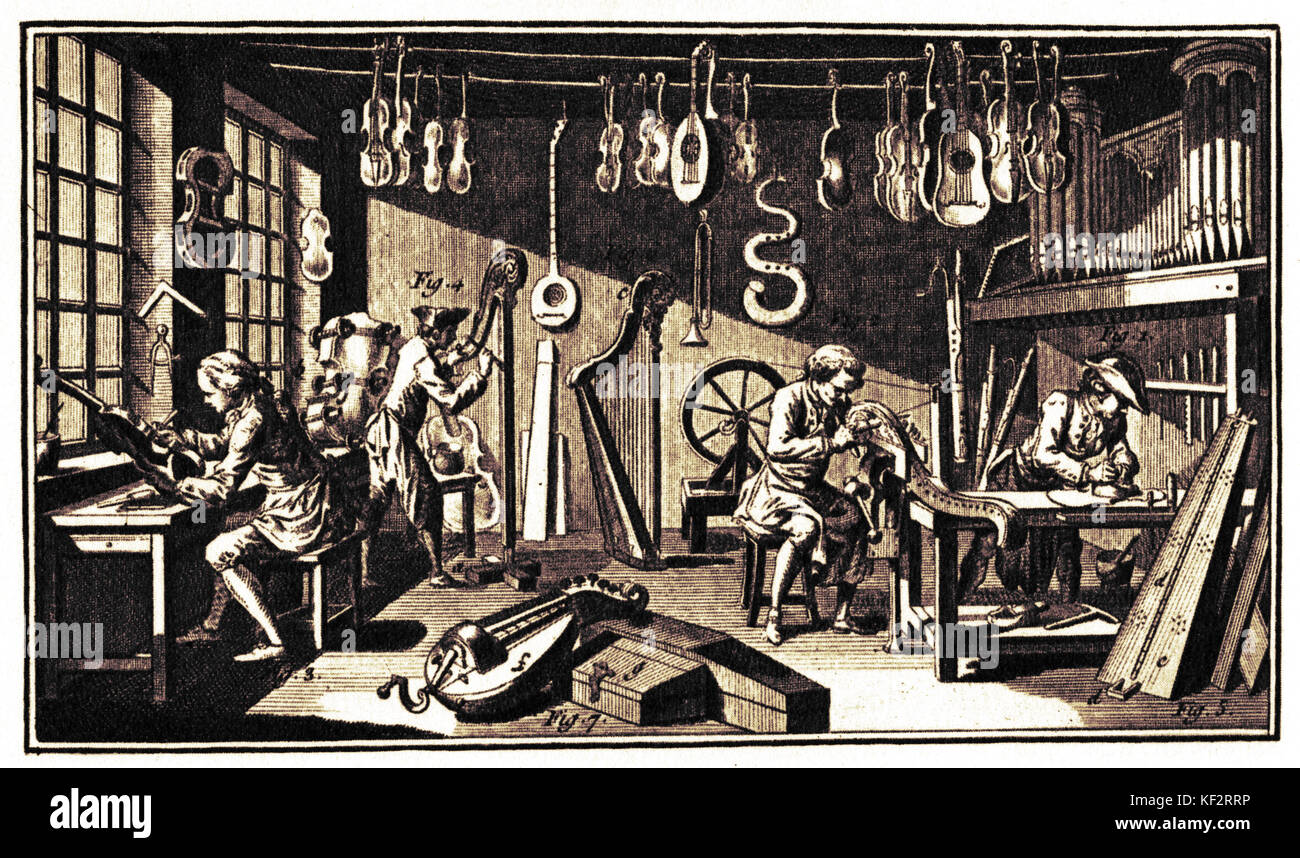Engraving from Diderot's 'Encyclopedie', 1769 Instrument-maker's workshop and tools - instruments including: violin, lute, mandolin, serpent, harp, guitar, organ, trumpet, bassoon, cello.  18th Century - late Baroque / Classical Period. Craft Stock Photo