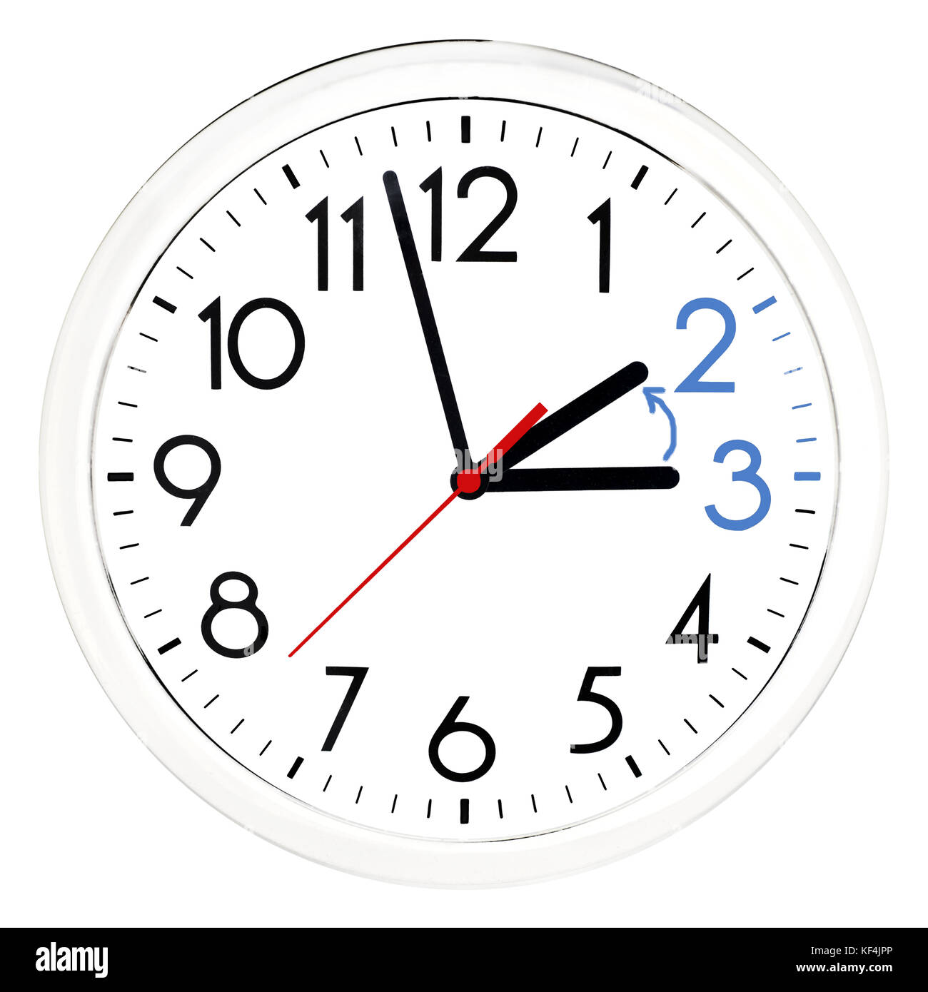 Daylight Saving Time. Wall Clock going to winter time Stock Photo Alamy
