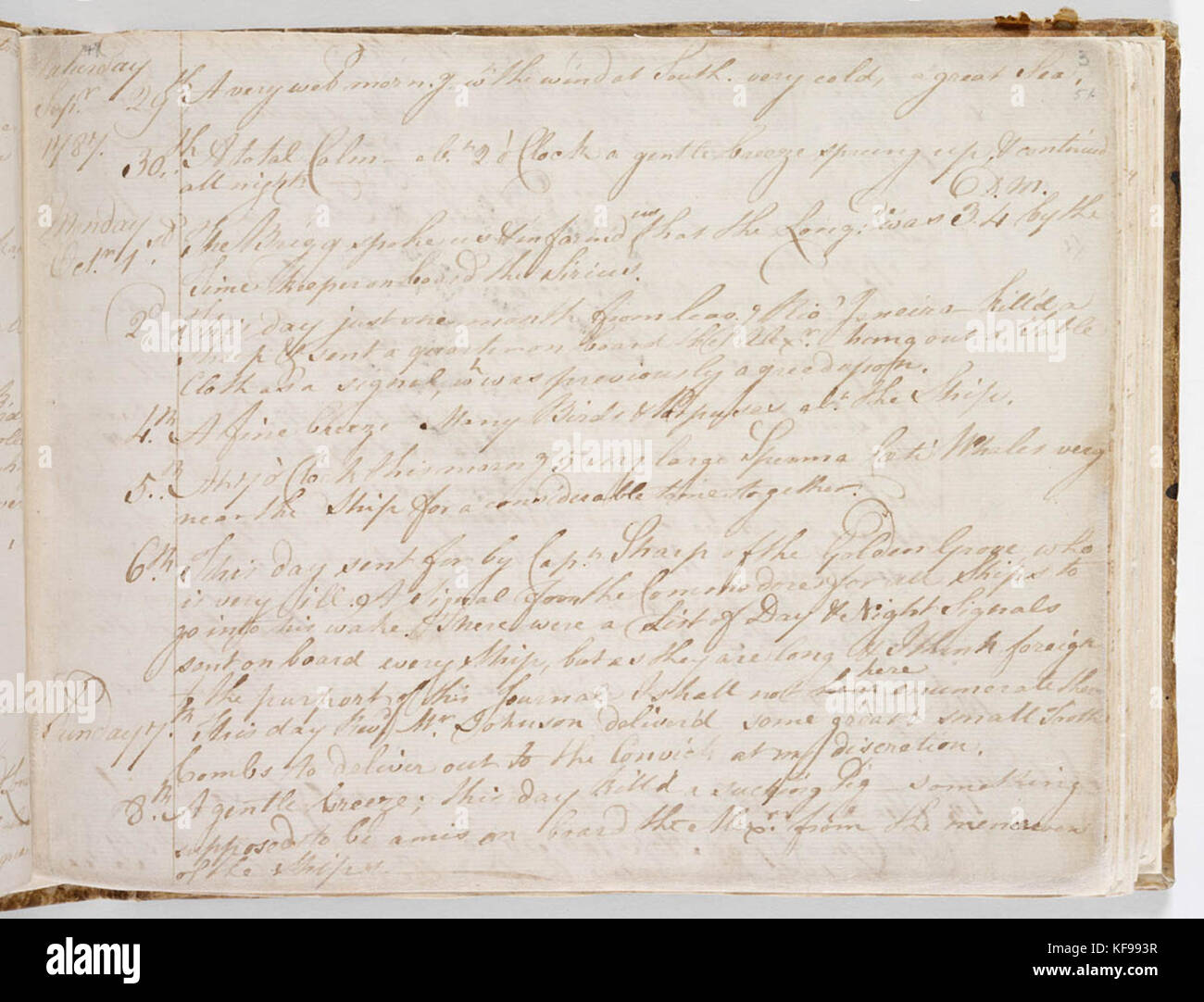 Post Rev This historical document, dated October 1787, provides insight into the ...