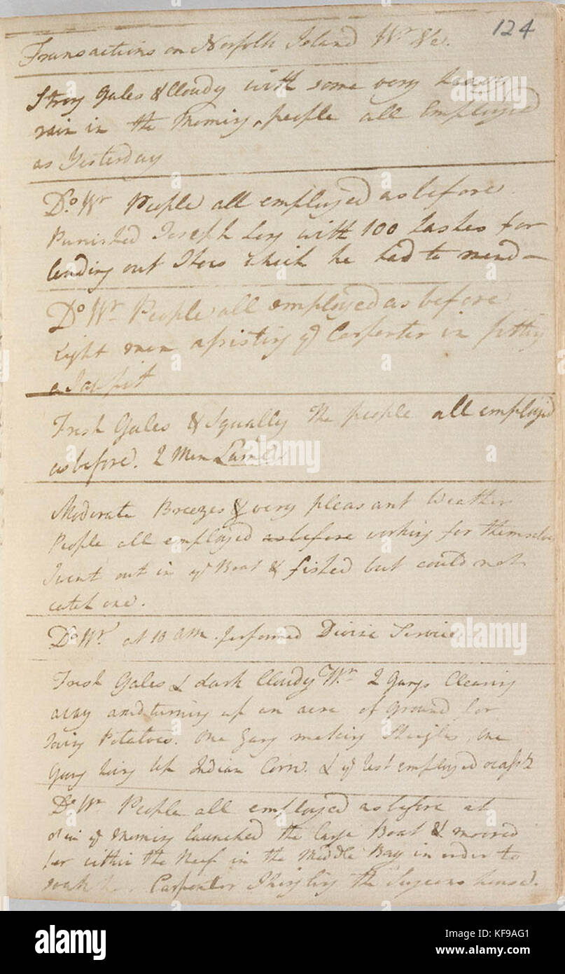 This image is a historical reference code, often used in archival ...