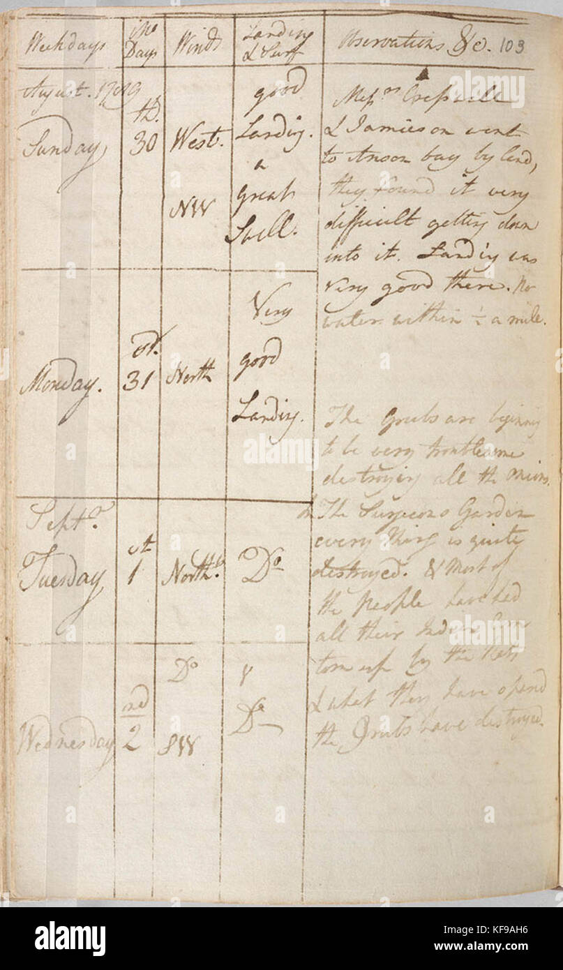September 1789 hi-res stock photography and images - Alamy
