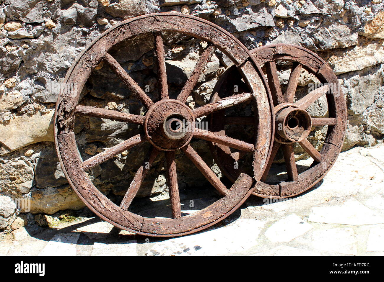 Carriage wheels hires stock photography and images Alamy