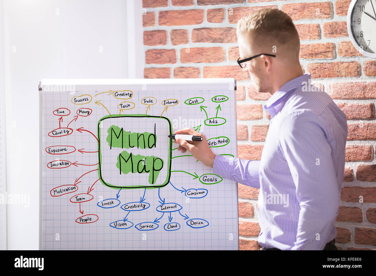Young Businessman Drawing Mind Map Concept On Flowchart In Office Stock Photo