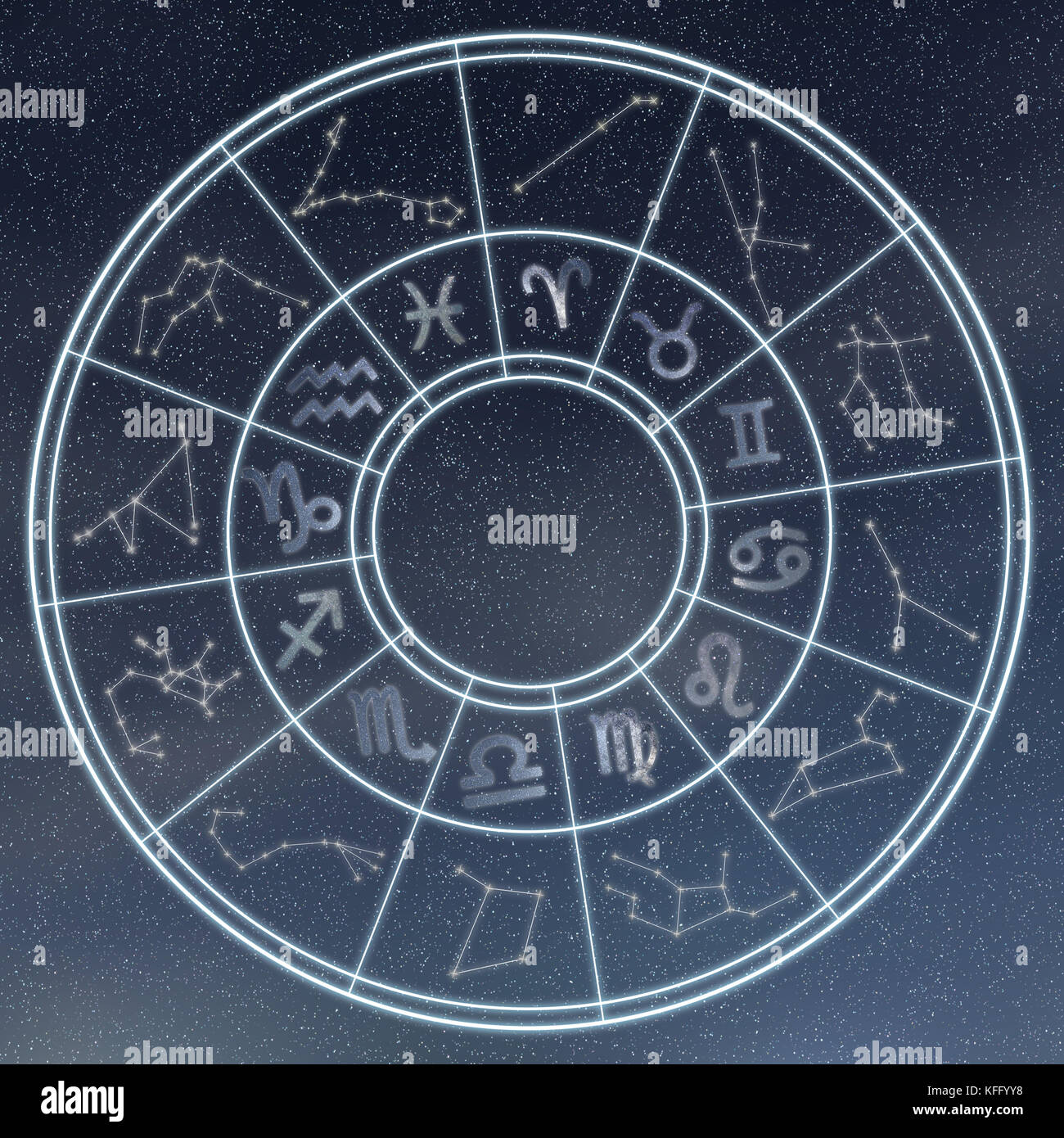 Astrology and horoscopes concept. Astrological zodiac signs in circle on starry background. Stock Photo