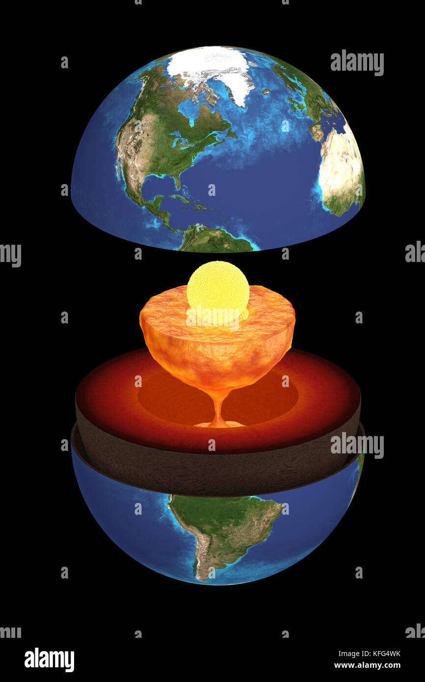 Rendering 3D of the inner structure of the earth. Scientific rappresentation. Stock Photo