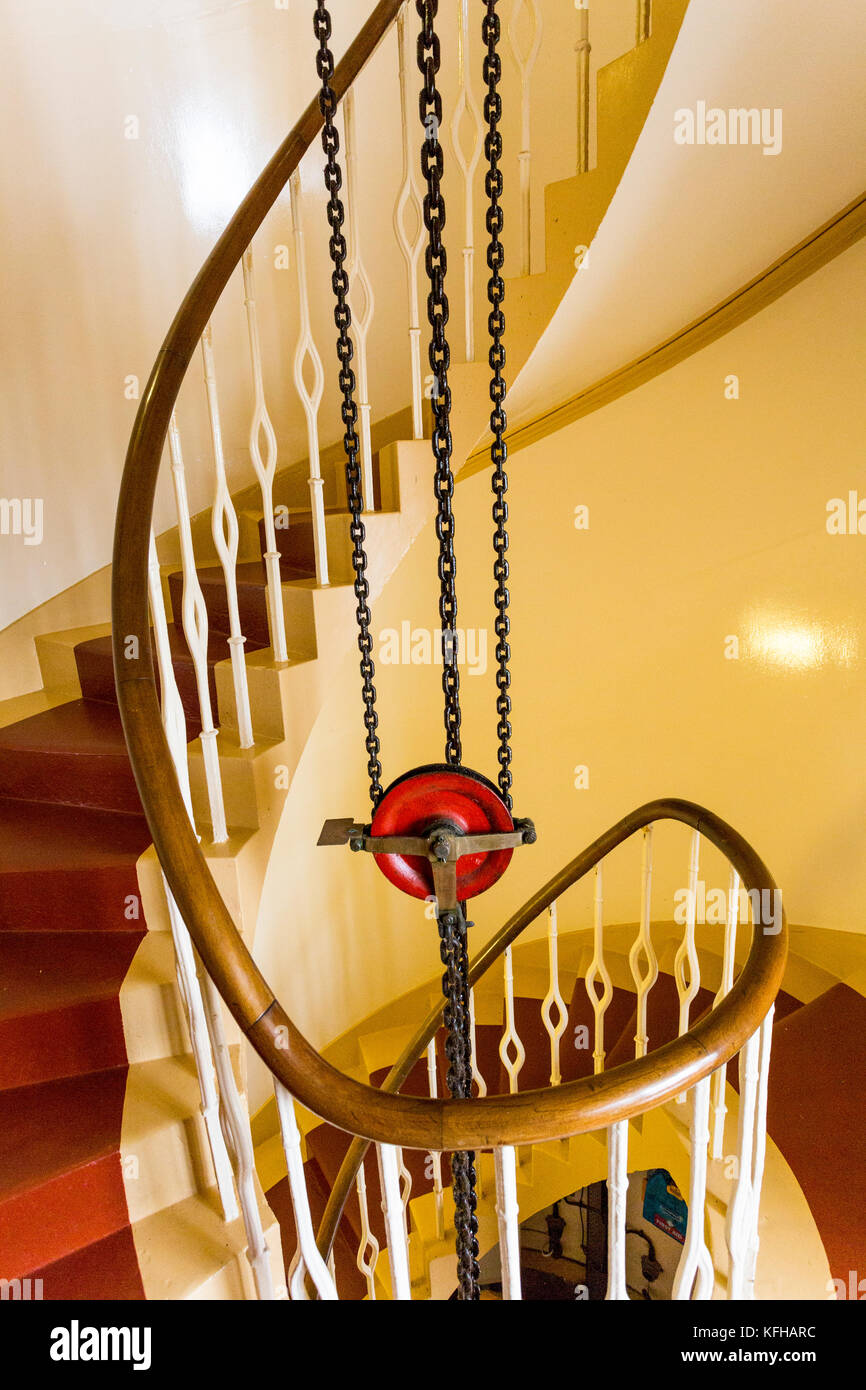 Lighthouse mechanism hires stock photography and images Alamy