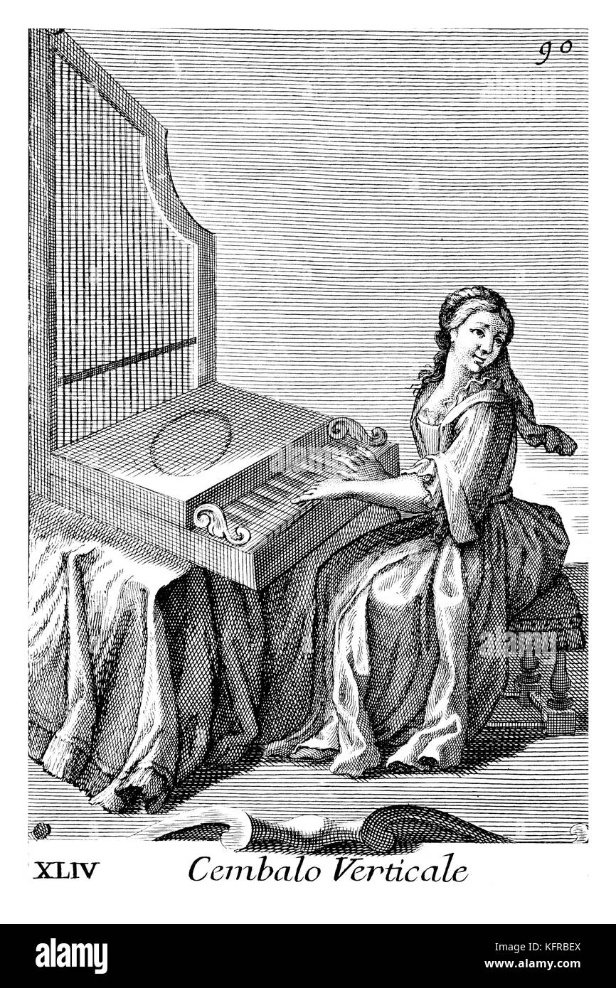 Woman playing the Clavicytherium - small harpsichord with vertical strings. Illustration from Filippo Bonanni's  'Gabinetto Armonico'  published in 1723, Illustration 43. Engraving by Arnold van Westerhout. Caption reads Cembalo verticale. Stock Photo