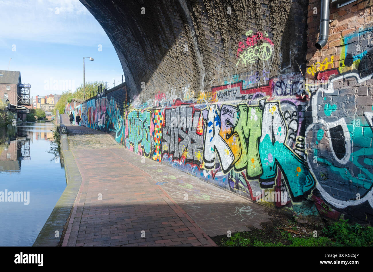 Colourful graffiti painted on brick walls beside the Digbeth Branch ...