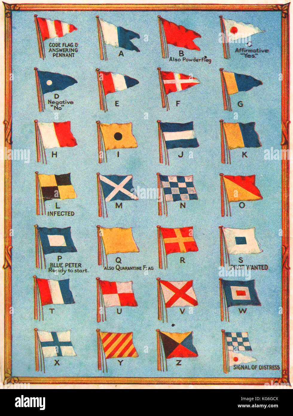 1919 International Naval  Signal Flags and Pennants used by British forces during WWI Stock Photo