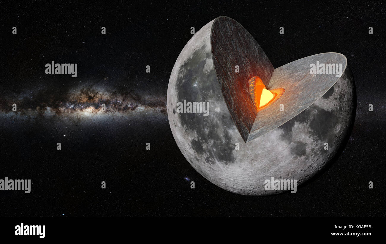 Moon structure in front of the Milky Way galaxy Stock Photo